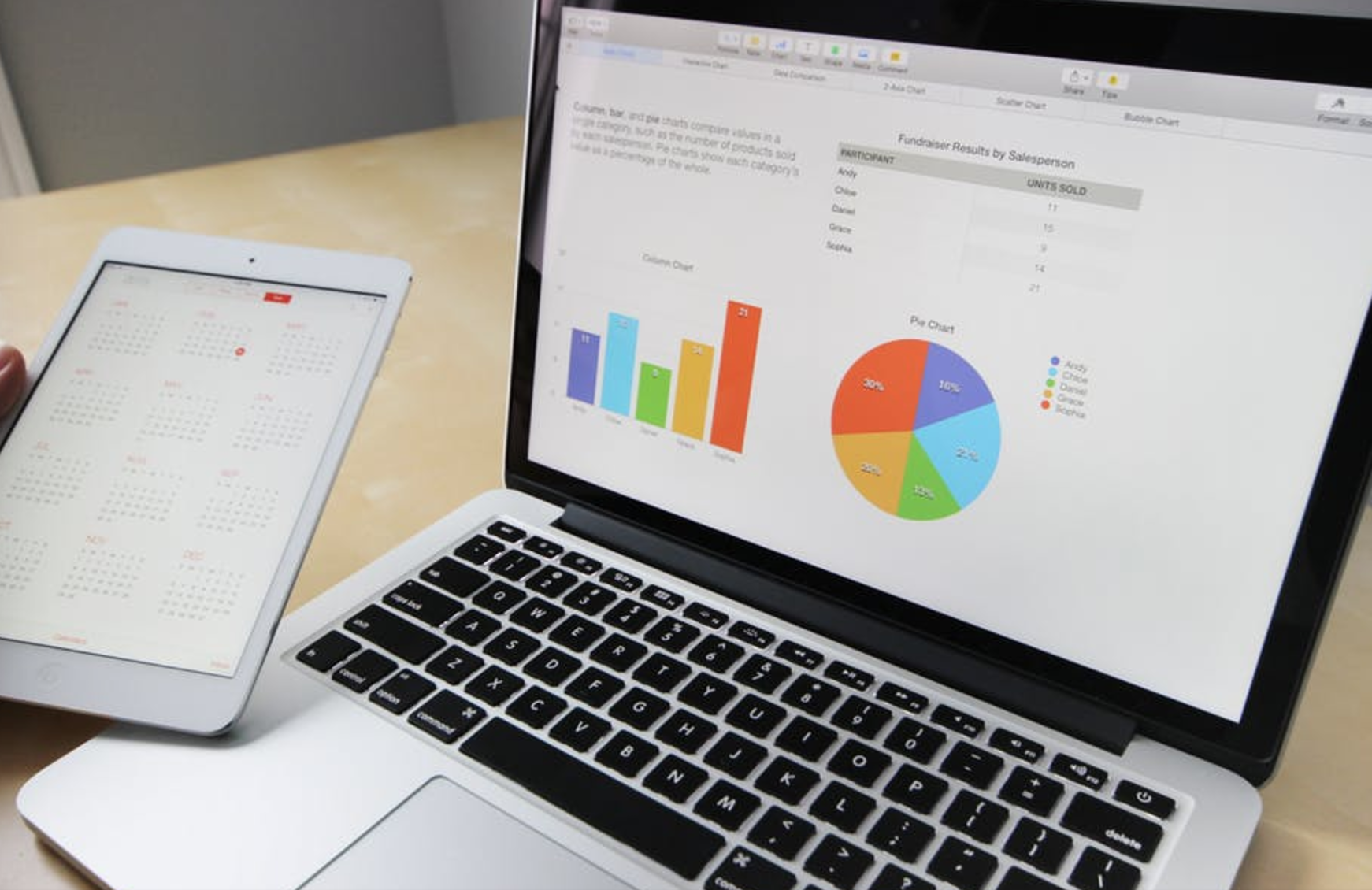 Groot tekort gekwalificeerd e-commercepersoneel