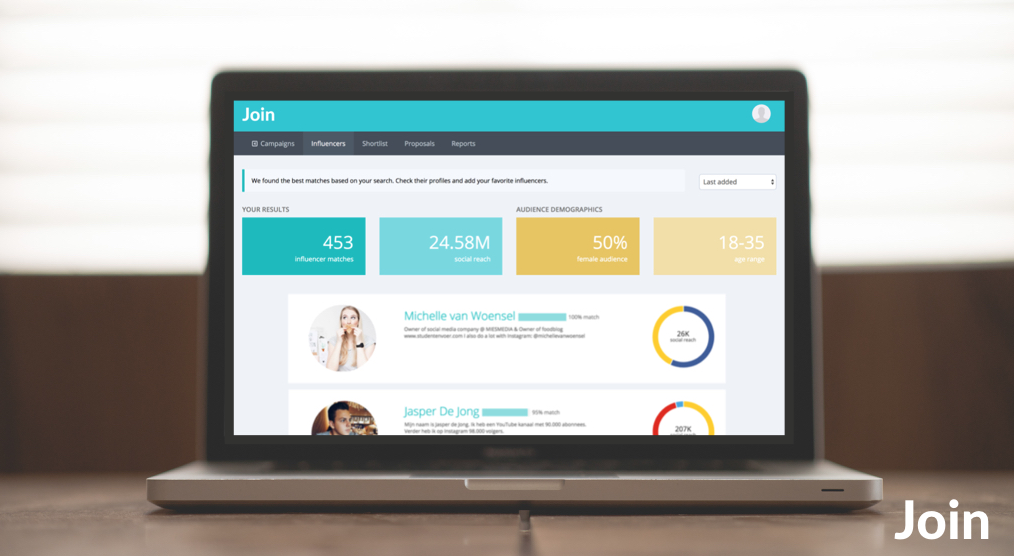 Nederlands Join introduceert als eerste in Europa AI in influencer marketing