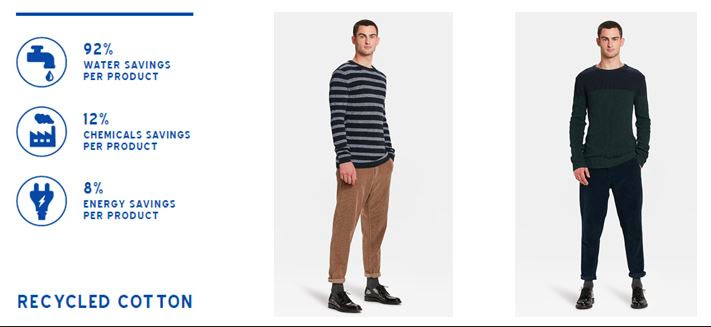 WE Fashion zet zwaarder in op duurzame kleding