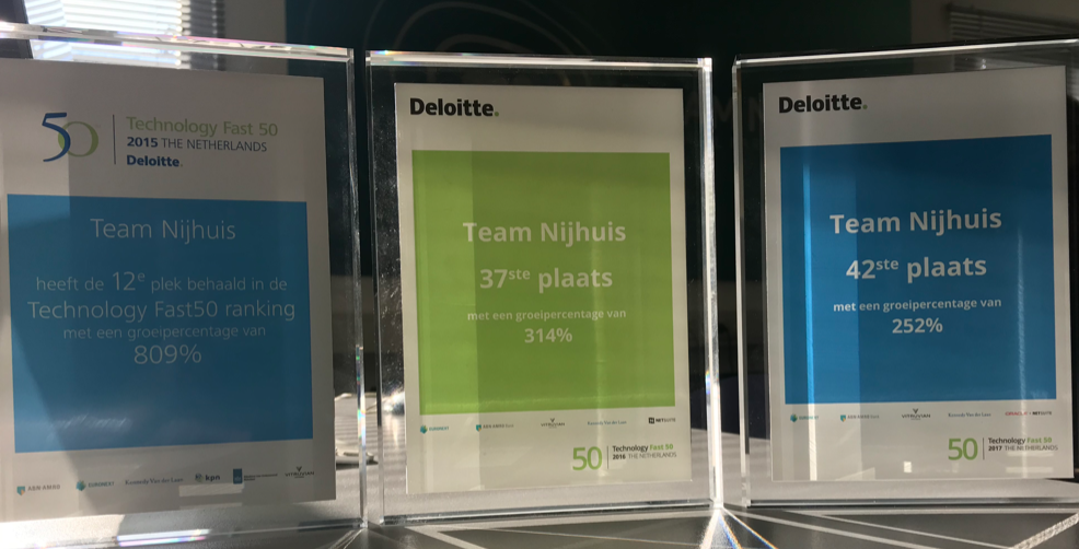 Team Nijhuis behaalt 30e plek in Deloitte Technology Fast 50