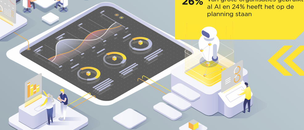 Chatbots en AI zijn de toekomst