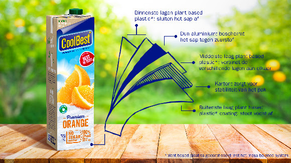 CoolBest zet in op plant-based verpakkingen