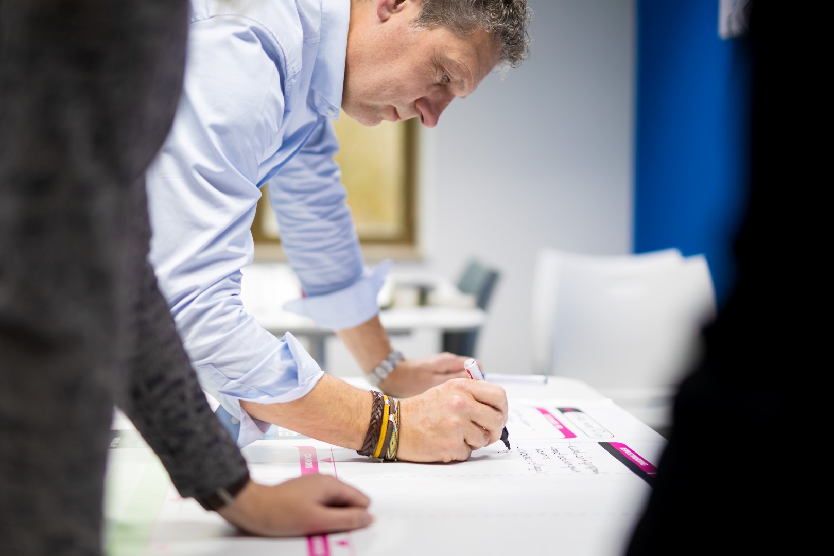 Ga aan de slag met je eigen customer journey map
