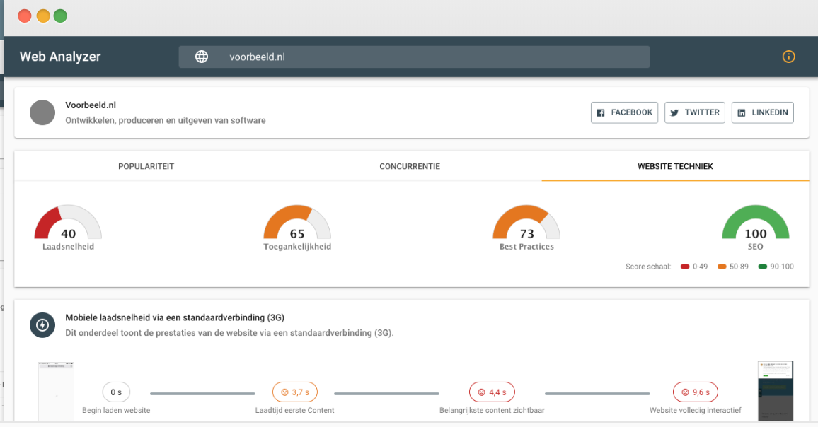 Indenty Tooling introduceert de Web Analyzer