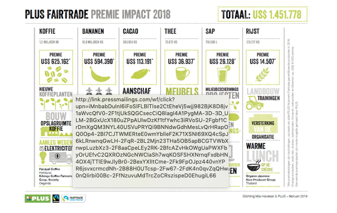 PLUS draagt meeste Fairtrade premie af