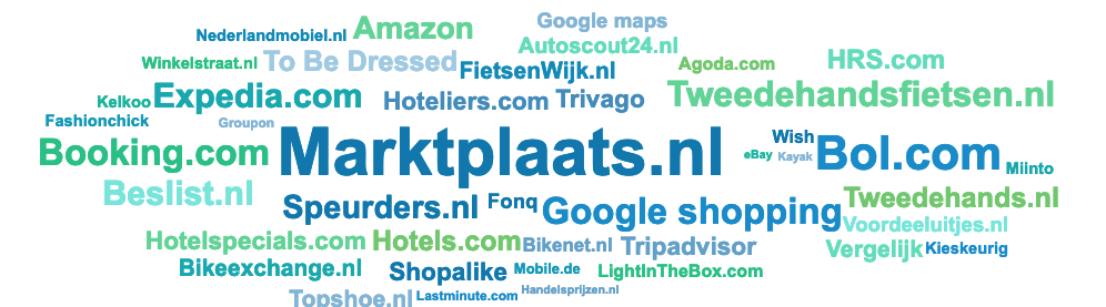 Meerderheid retailers en hotels bezorgd over macht online platforms