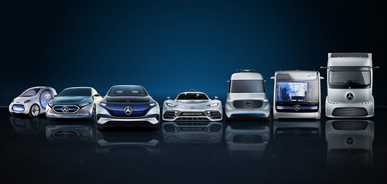 Autofabrikant Daimler kiest voor datacenter van maincubes