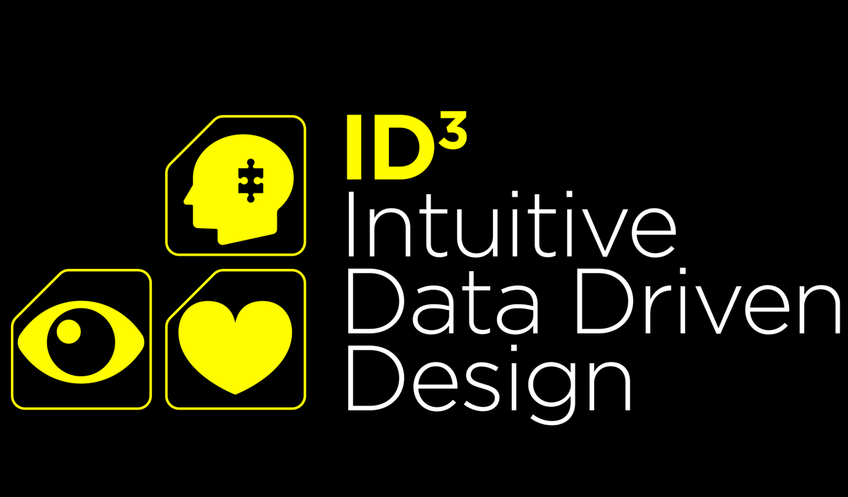 Mountain introduceert ID3 Intuitive data driven design