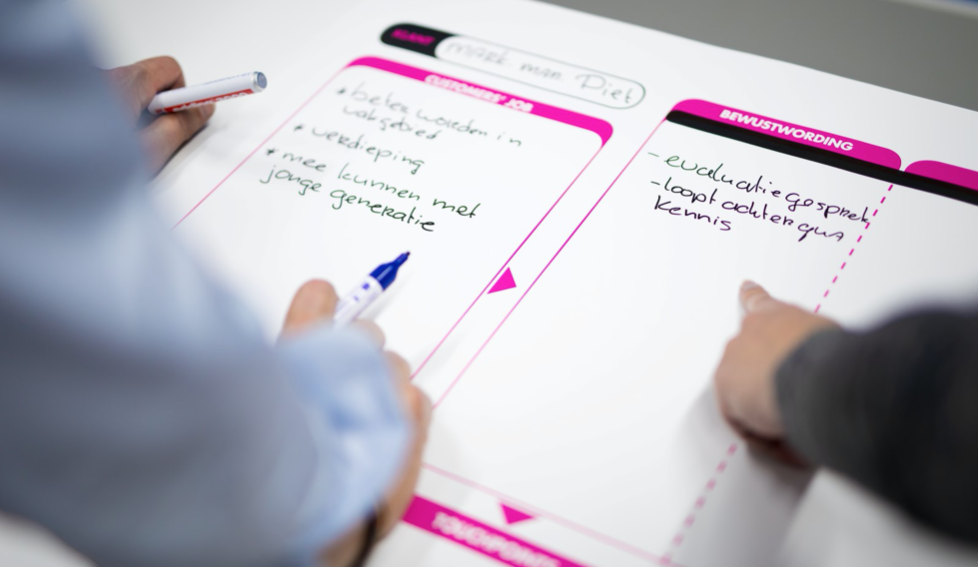 Ontwikkel de optimale customer journey en zet de klant centraal