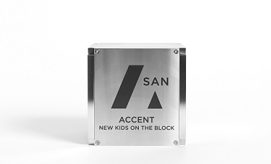 Hoofdjury SAN New Kids on the Block compleet