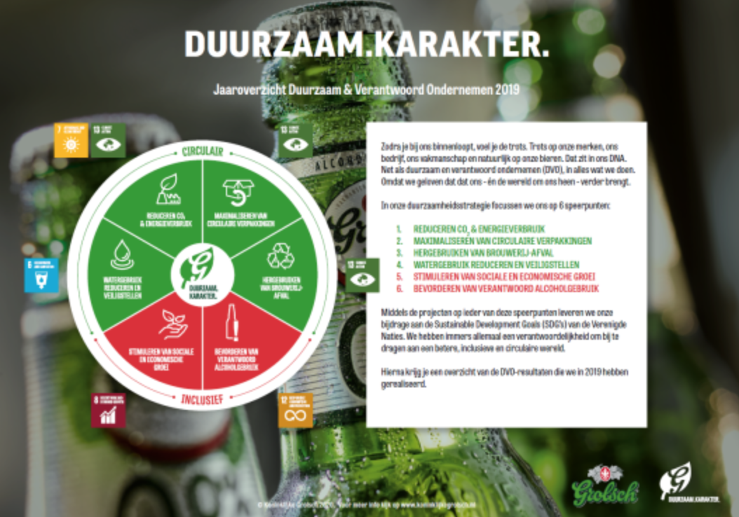 Grolsch gaat voor zero-waste