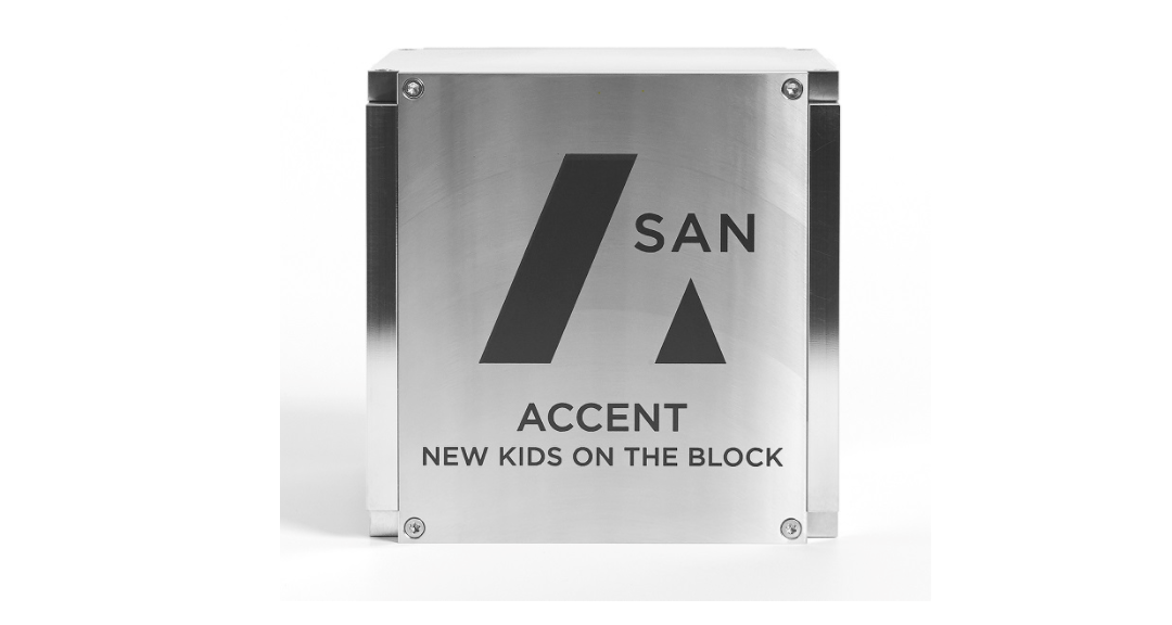 Shortlist SAN New Kids on the Block 2019 bekend