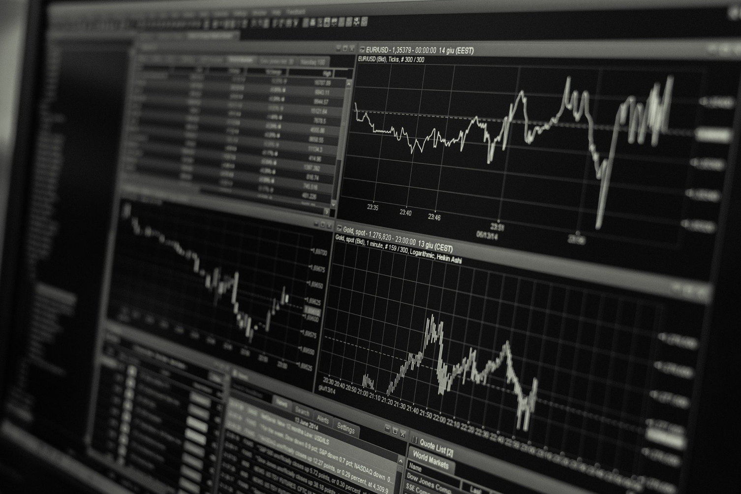 Hoe groot is de economie van het gokken?
