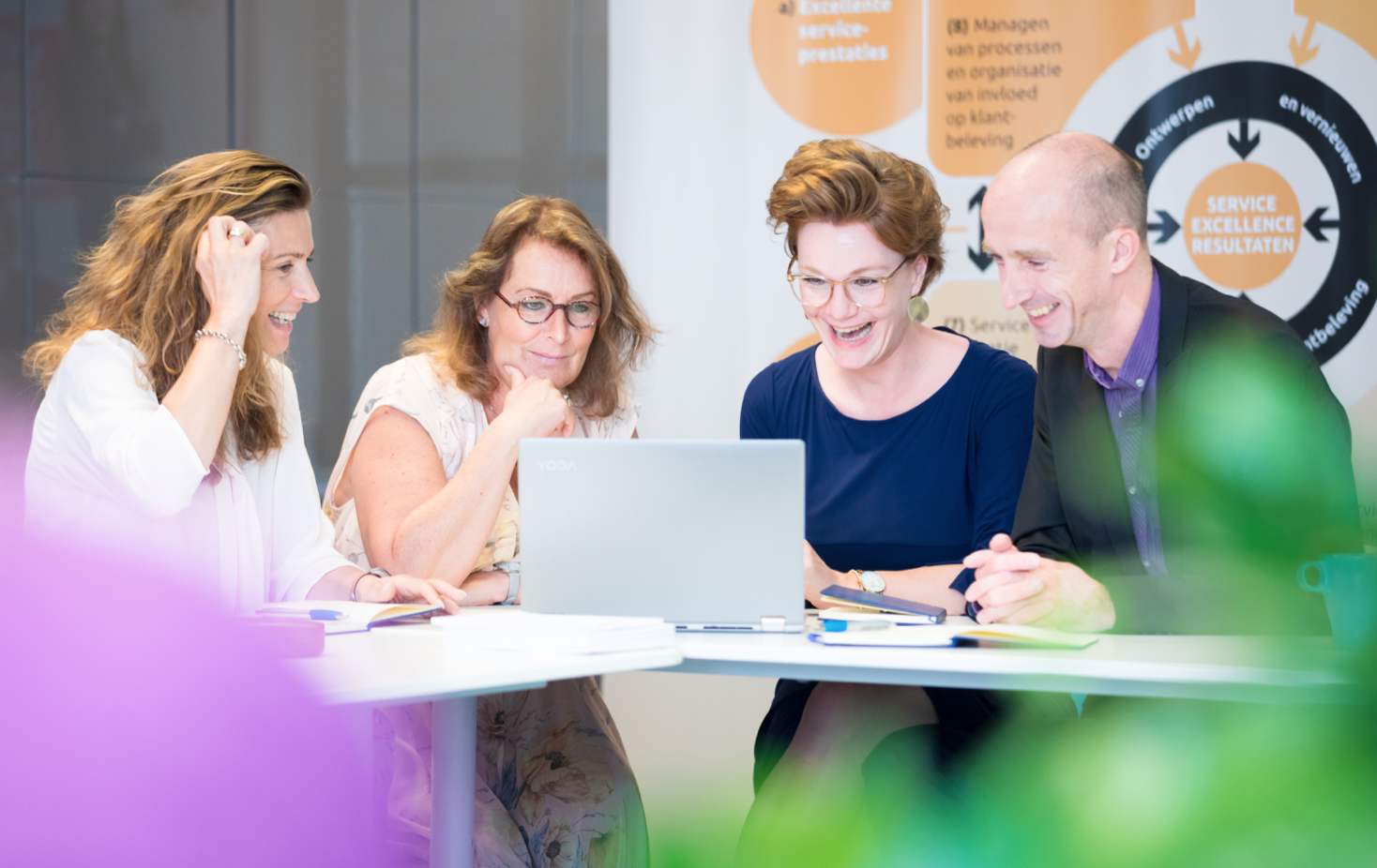 Identificeer je buyer journeys en verhoog je conversie