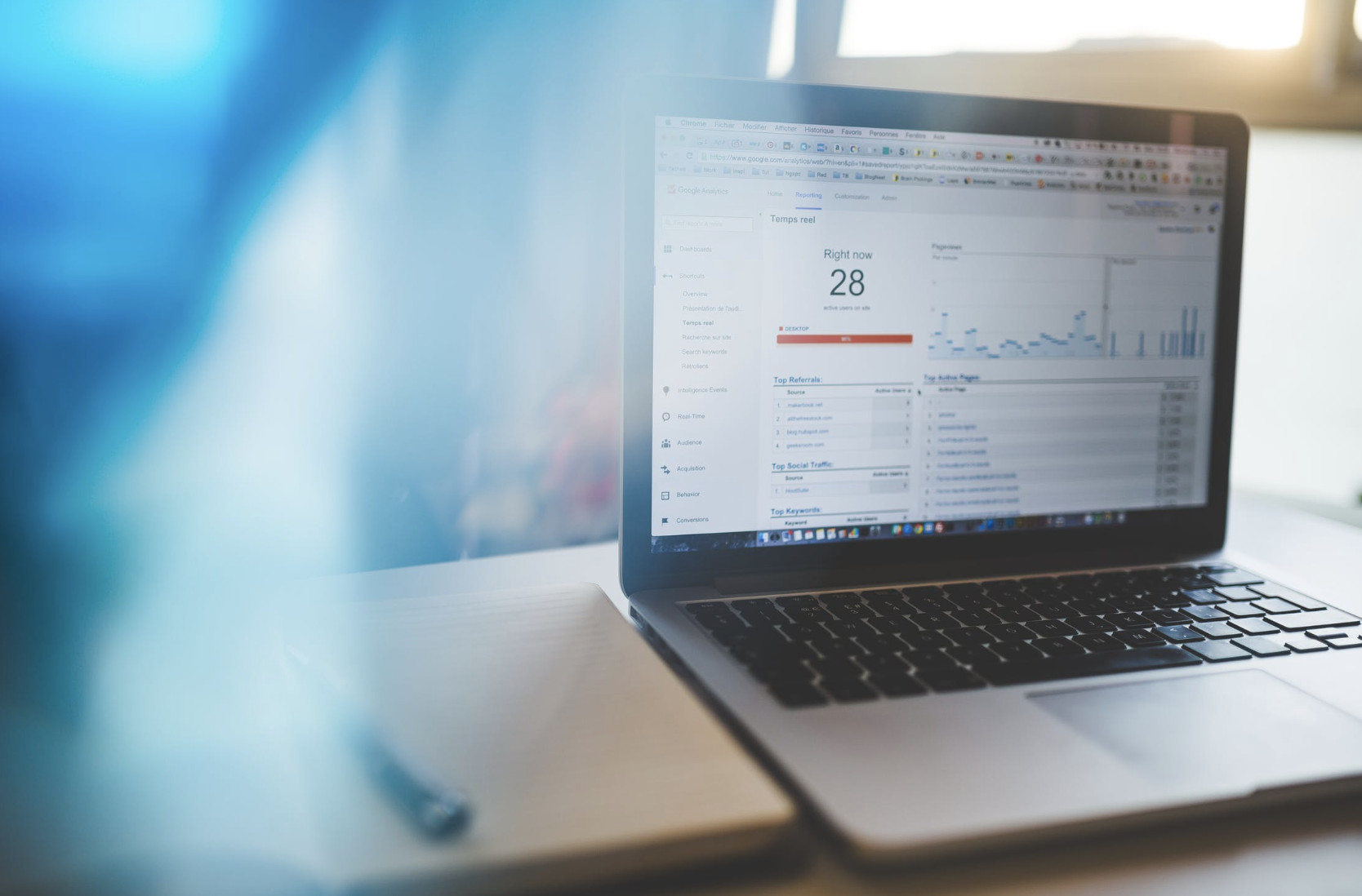 Nederlandse marketeer omarmt nieuwe tools snel, inzet niet optimaal