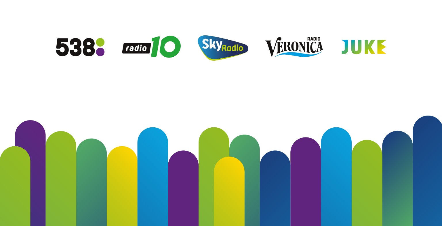 Talpa Network grootste radiogroep in 2020