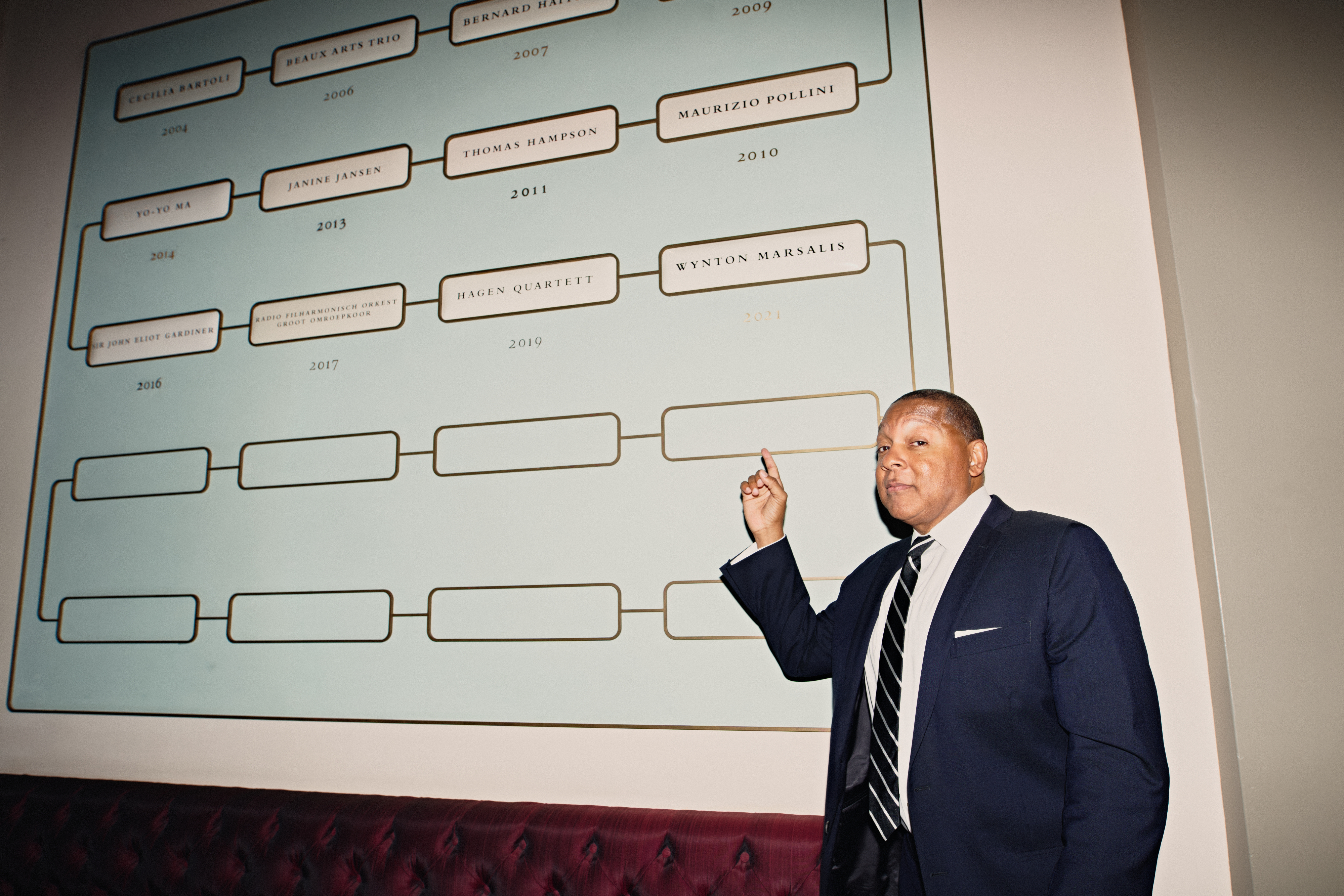Concertgebouw Prijs voor jazztrompettist Wynton Marsalis