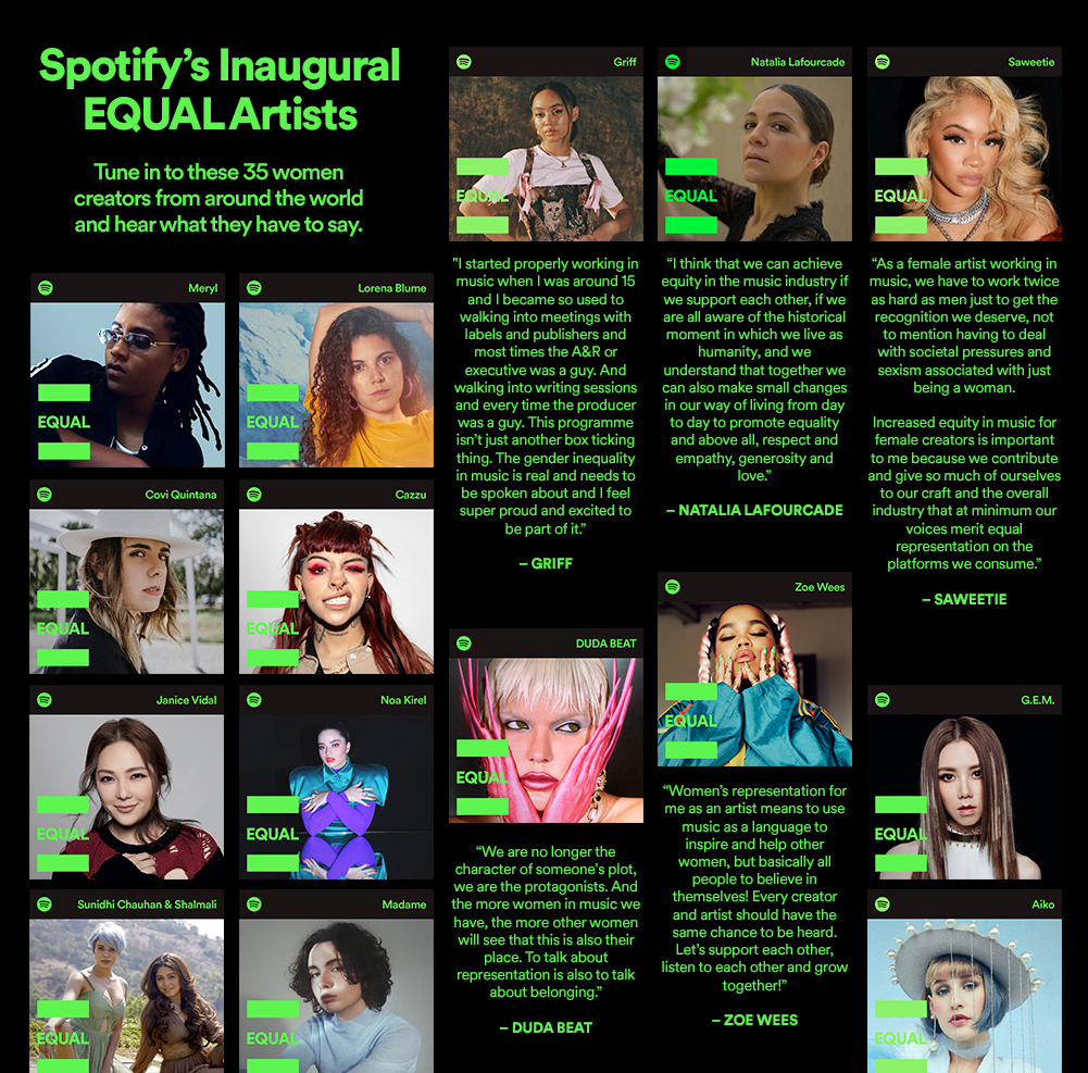 Spotify gaat voor meer gendergelijkheid in muziekwereld