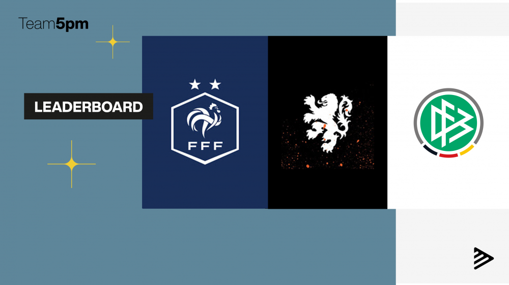 Team5PM rankt nationale voetbalteams op YouTube