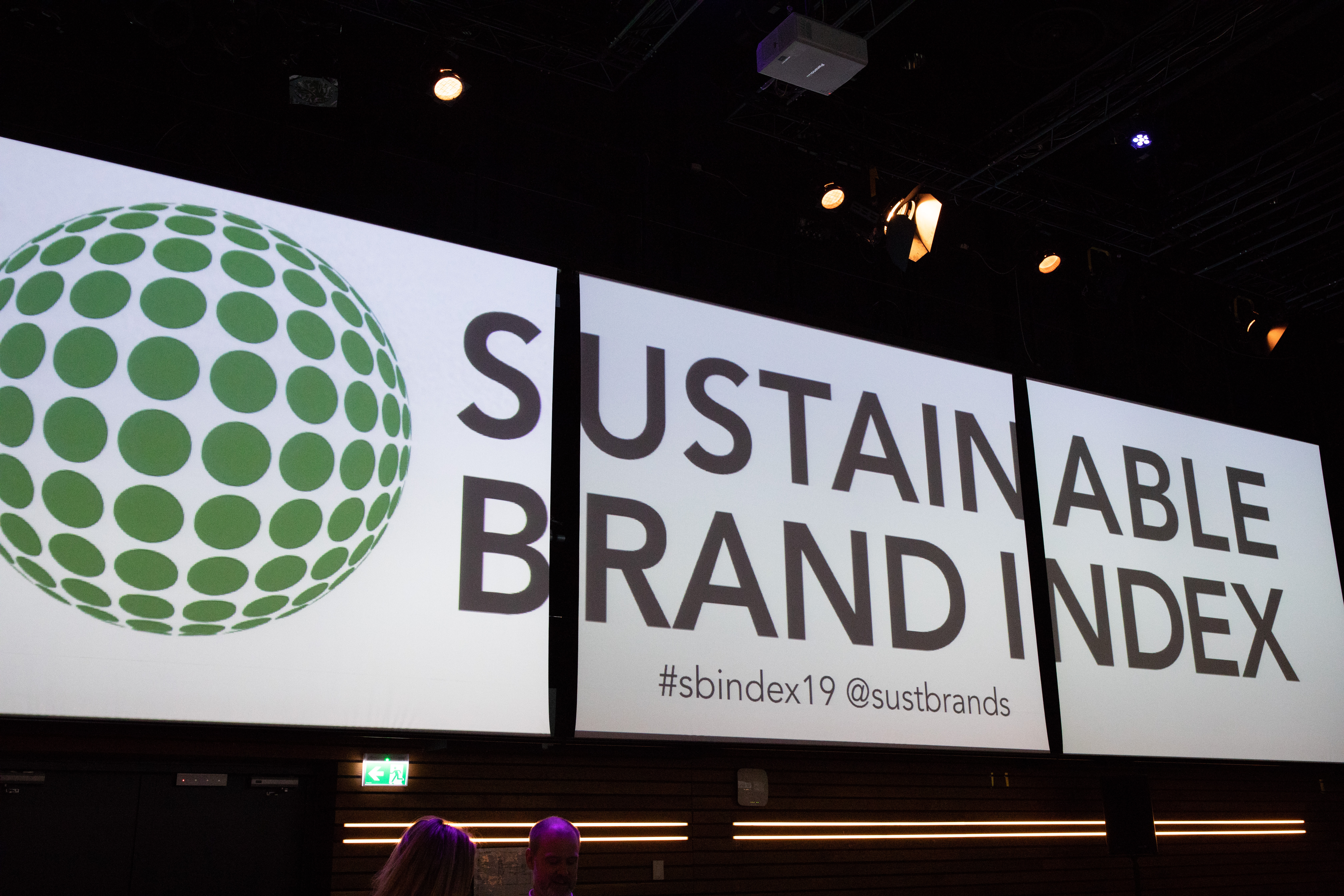 Sustainable Brand Index 2021: 's Neerlands meest duurzame merken