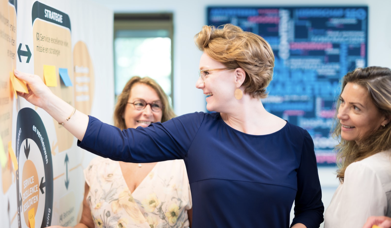 Hoe pas je design thinking toe in de praktijk?
