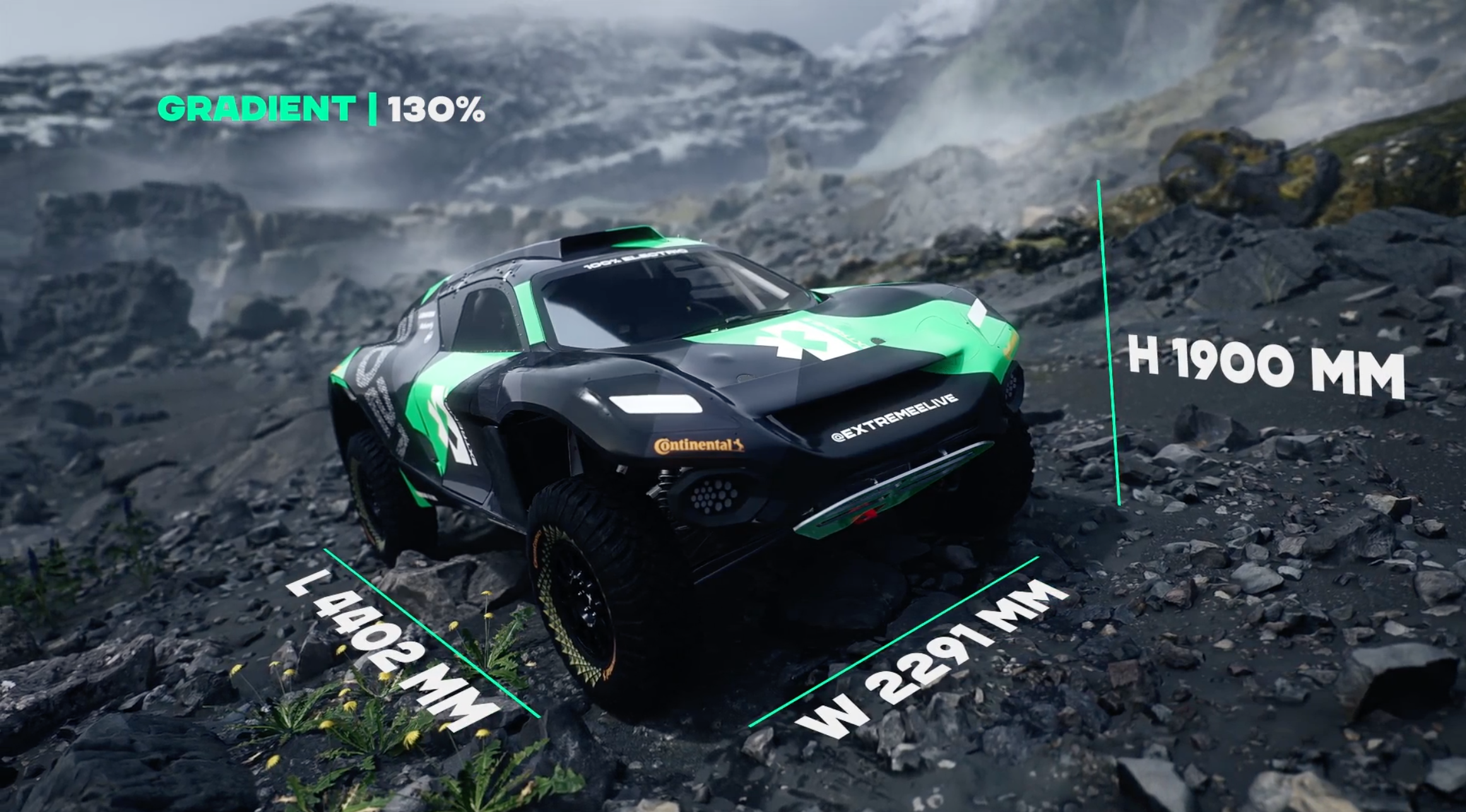 NEP verbetert Broadcast Graphics voor Extreme E